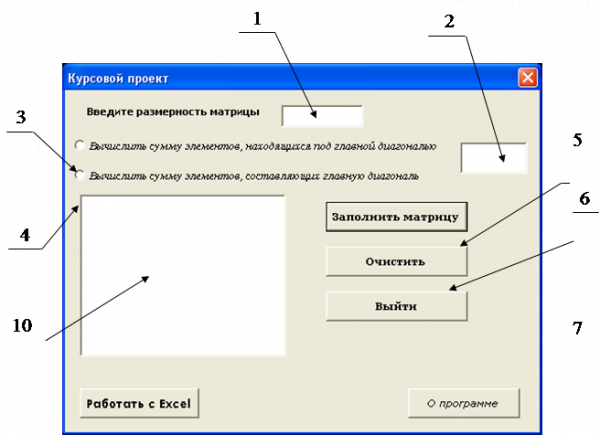  разработка схемы программного модуля и ее описание 8