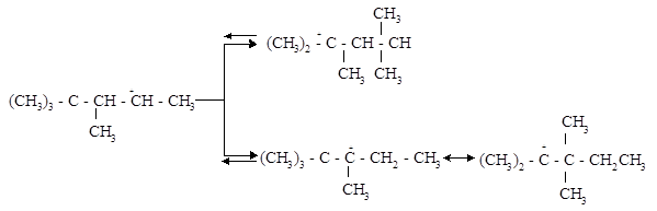 механизм алкилирования изобутана бутиленом  5