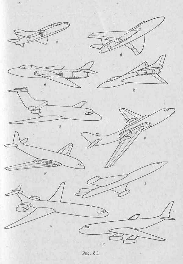 Назначения и особенности конструкции гондол и пилонов самолета 1